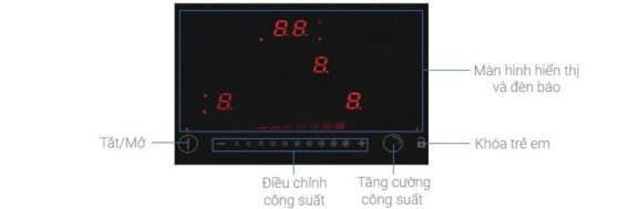 bảng điều khiển của Bếp từ kết hợp hồng ngoại Hafele HC-M773D